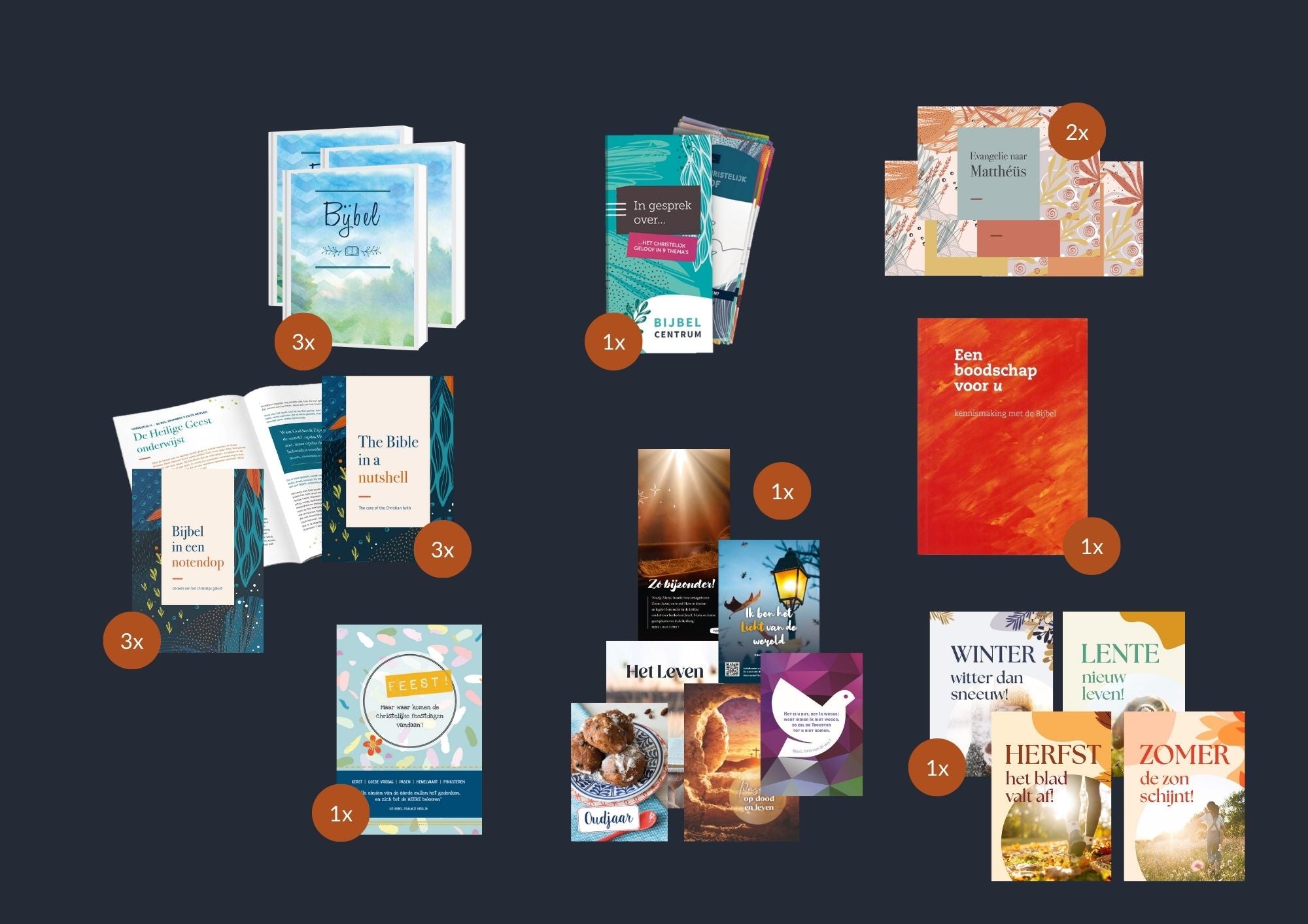 Startset materialen Bijbelhuisje